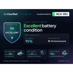 2021 Hyundai Kona 150KW Ultimate 64kwh Long Range Automatic