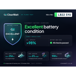 2022 Kia e-Niro 2 64kwh Long Range Automatic